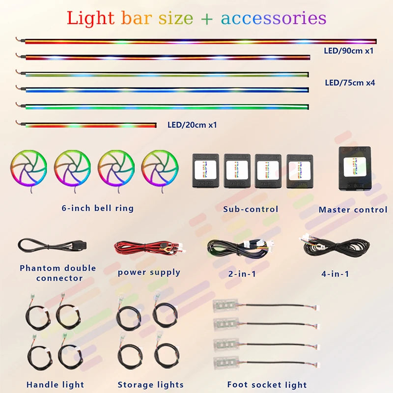 Ambient Led Lights Kit